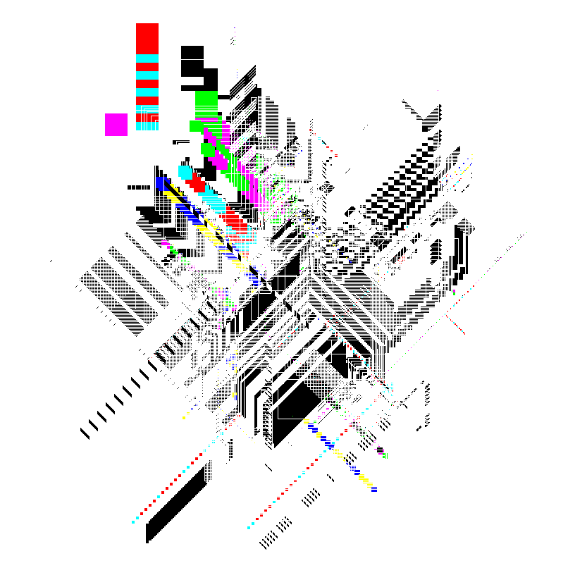Hyper Pixel #110
