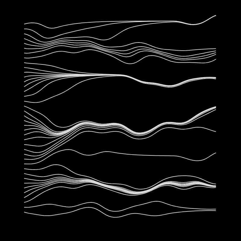 Strands #61