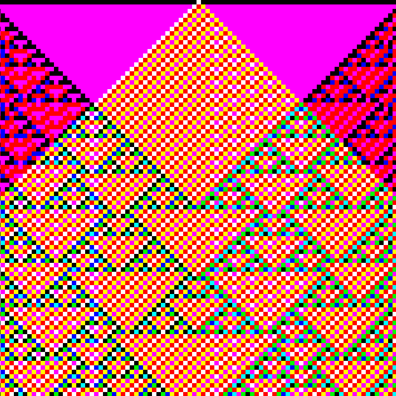 RGB Elementary Cellular Automaton #656