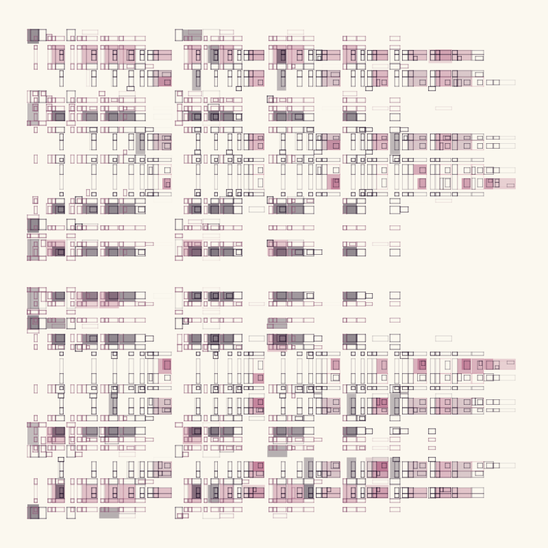 Subdivisions #161