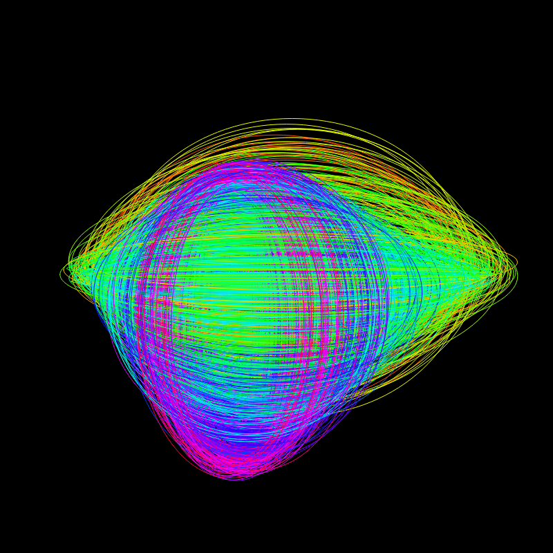 fx(ellipse) #80