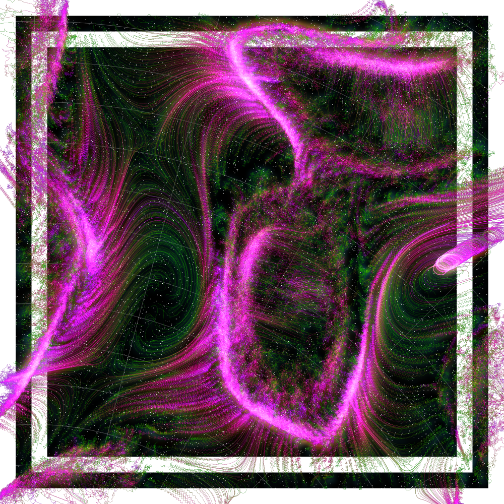 Floating points #2