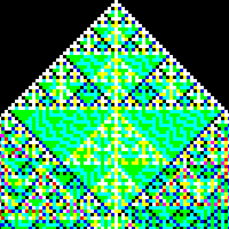 RGB Elementary Cellular Automaton #335