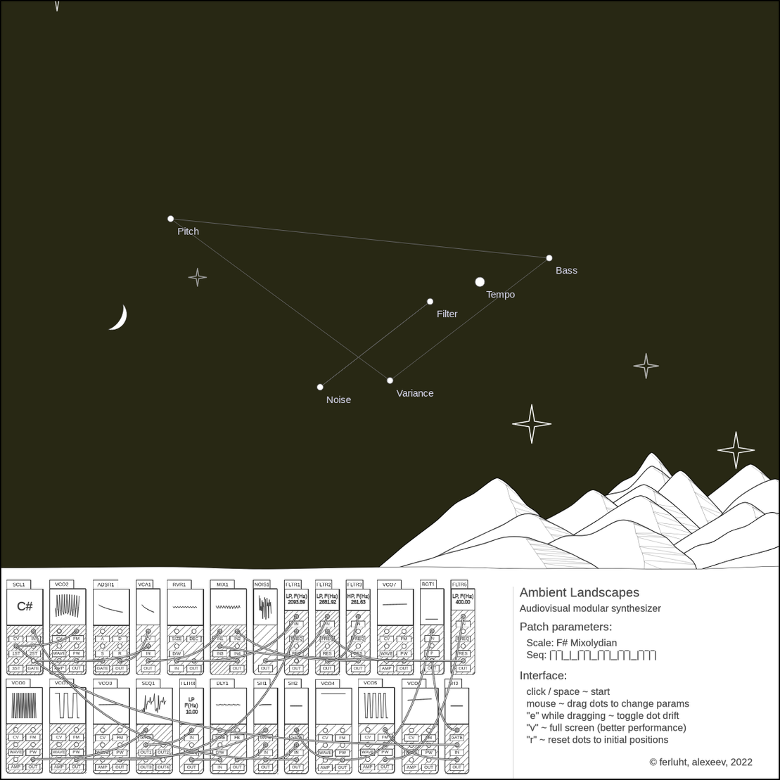 Ambient Landscapes synthesizer #38