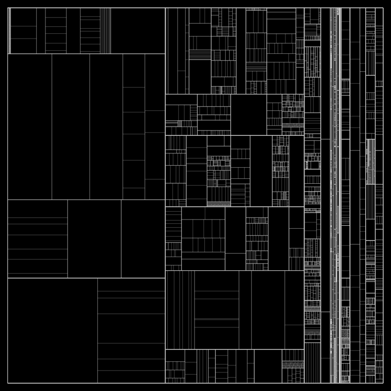 partition() #186