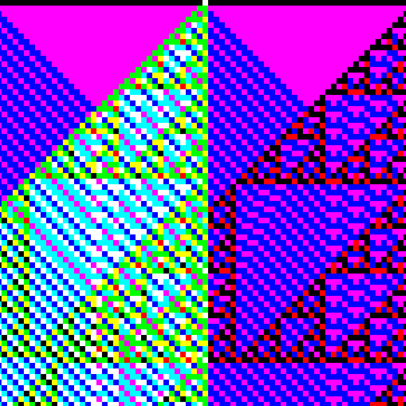 RGB Elementary Cellular Automaton #136