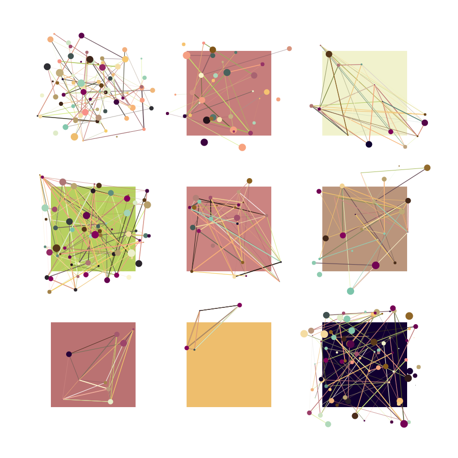 Atom Grid #108