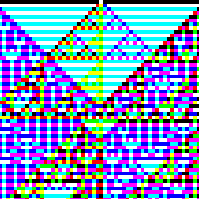 RGB Elementary Cellular Automaton #265