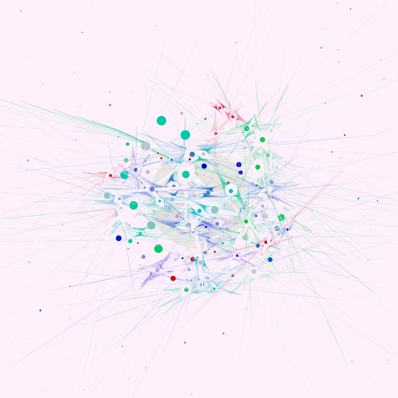 the result of 13.799 ± 0.021 x 109 #53