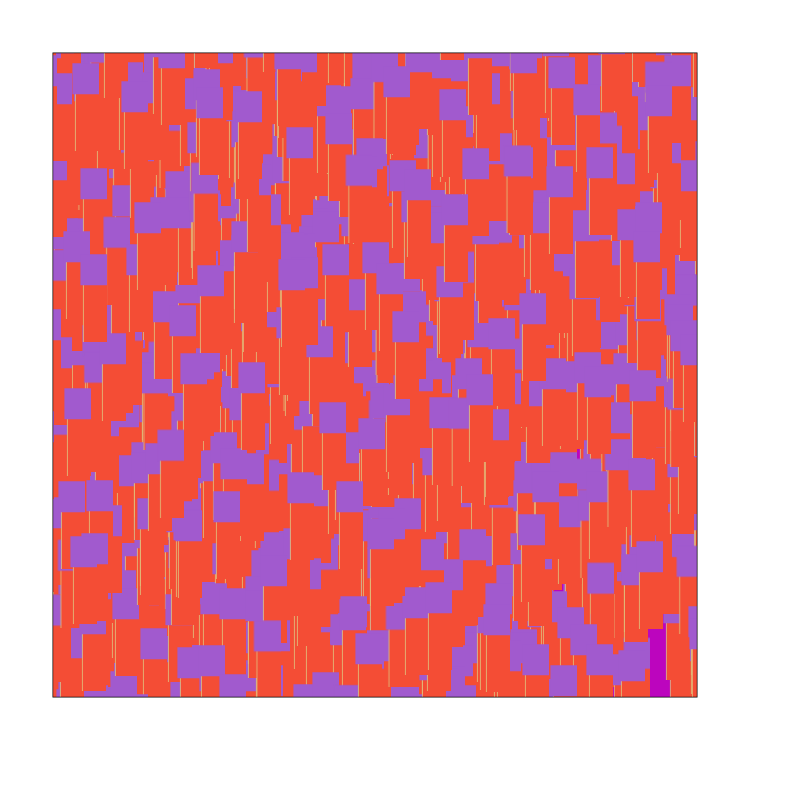Wild Matrix #423