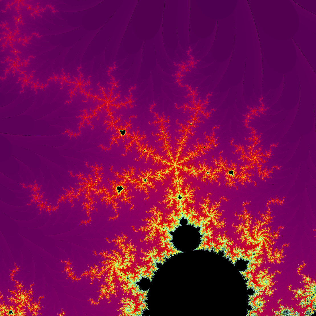 Mandelbrot search