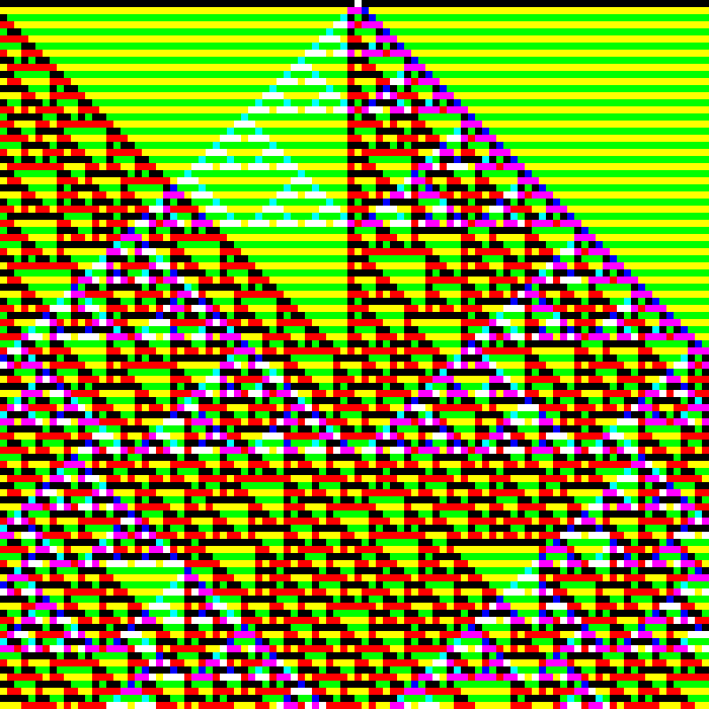 RGB Elementary Cellular Automaton #842