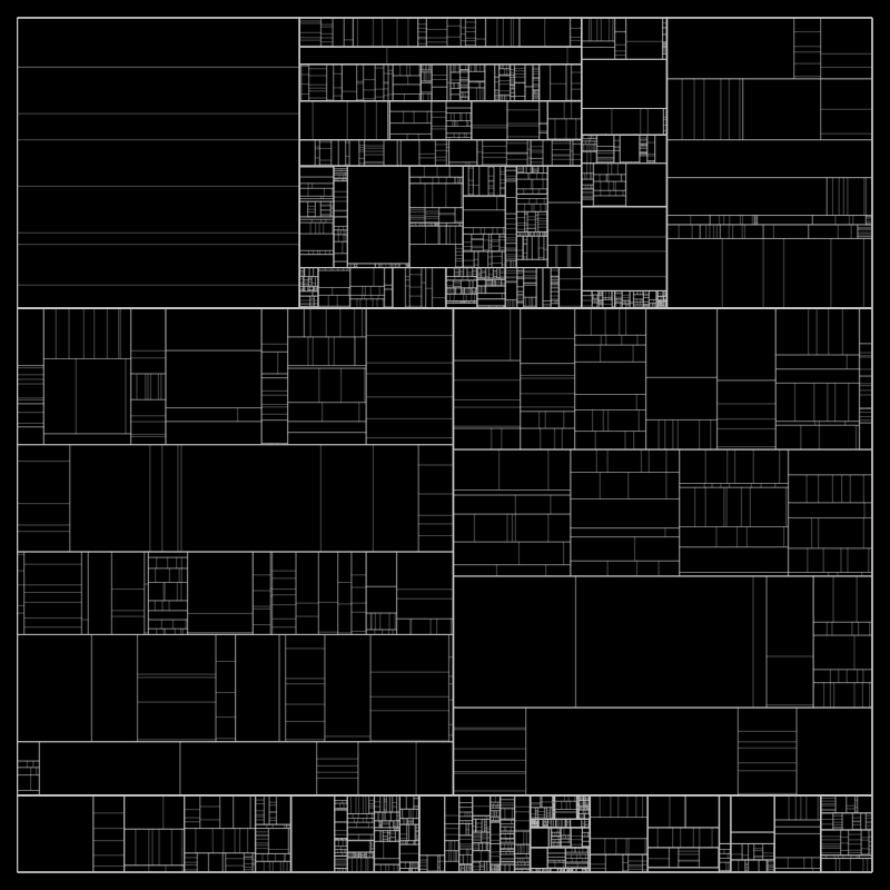 partition() #62