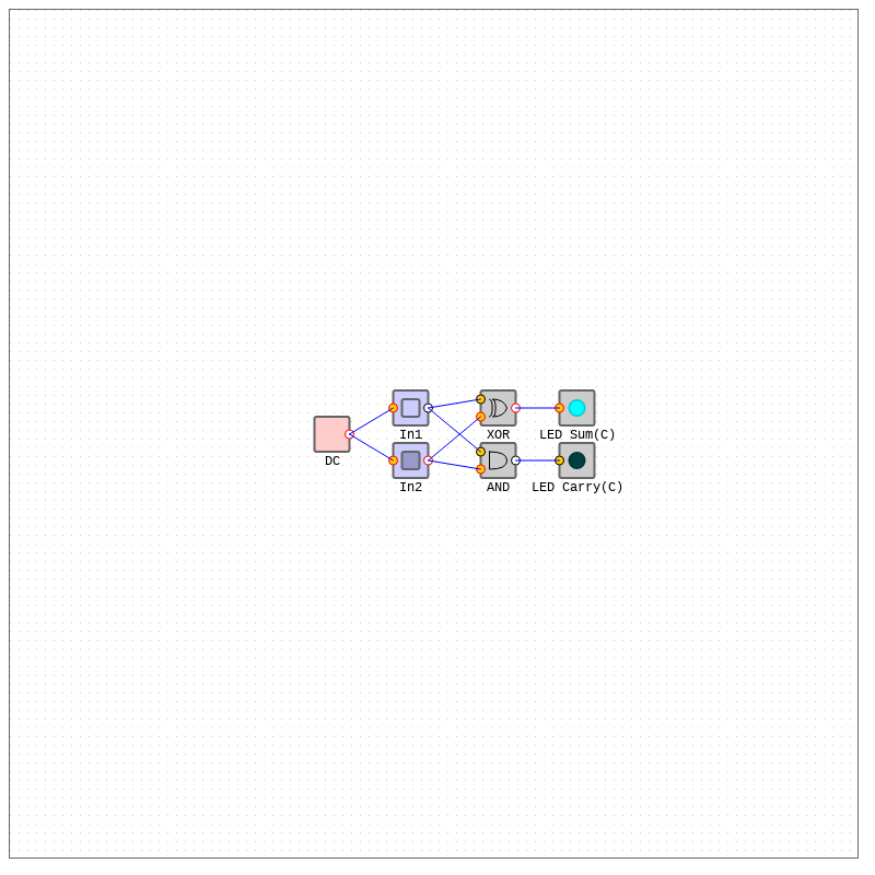 Arithmetic Circuits - Half Adder #5