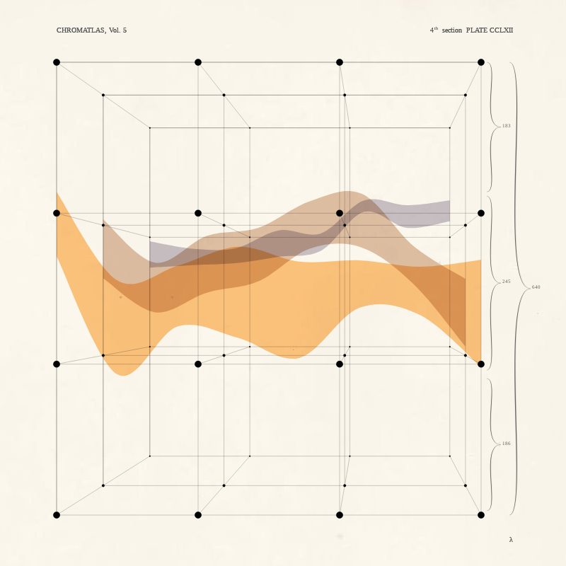 CHROMATLAS, Vol. 5 #4