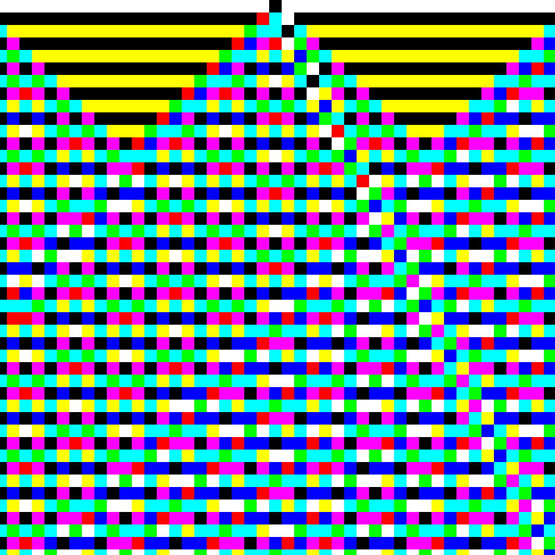 RGB Elementary Cellular Automaton #861