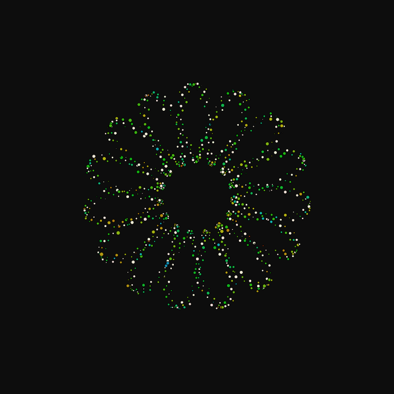 rotating particles #219