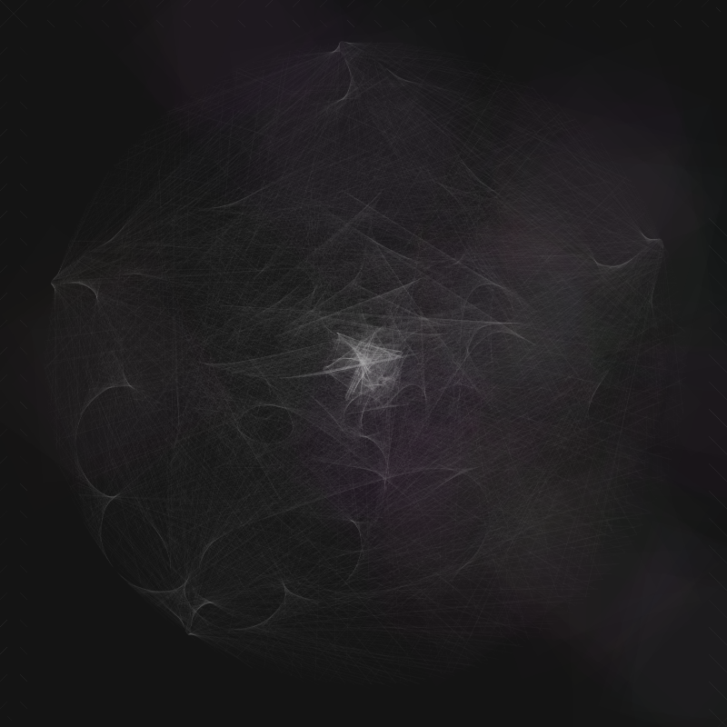 polar thread #1