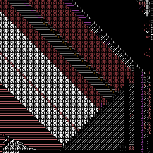Textfields #74