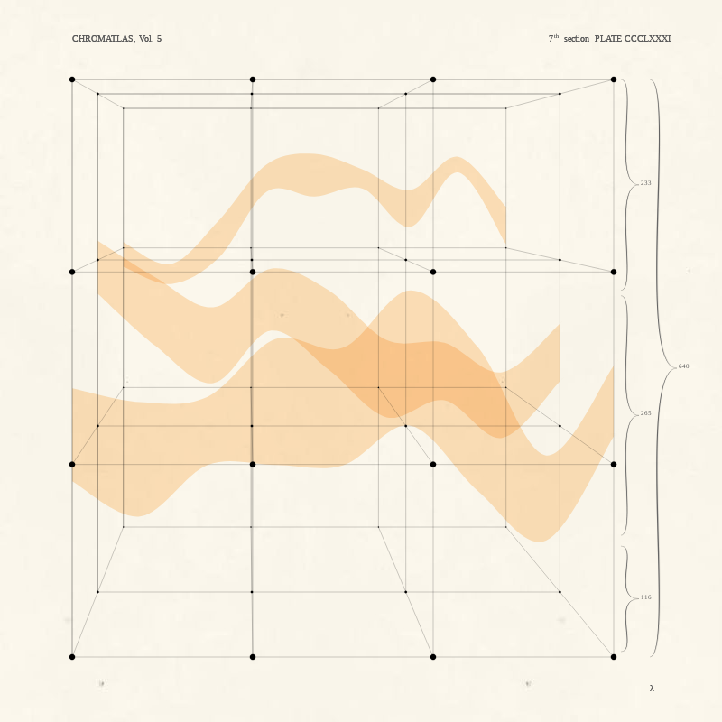 CHROMATLAS, Vol. 5 #69