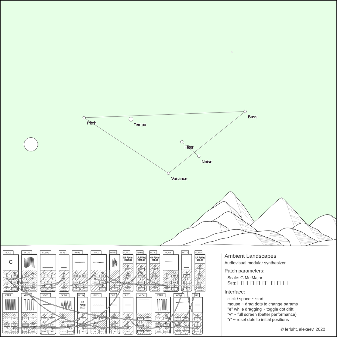 Ambient Landscapes synthesizer #100