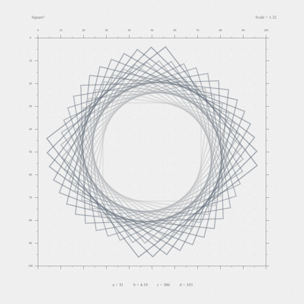 Square² #33