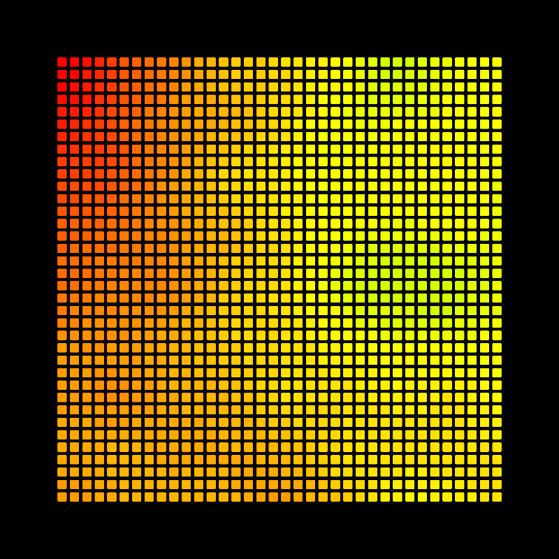 GRADIENT STUDY #32