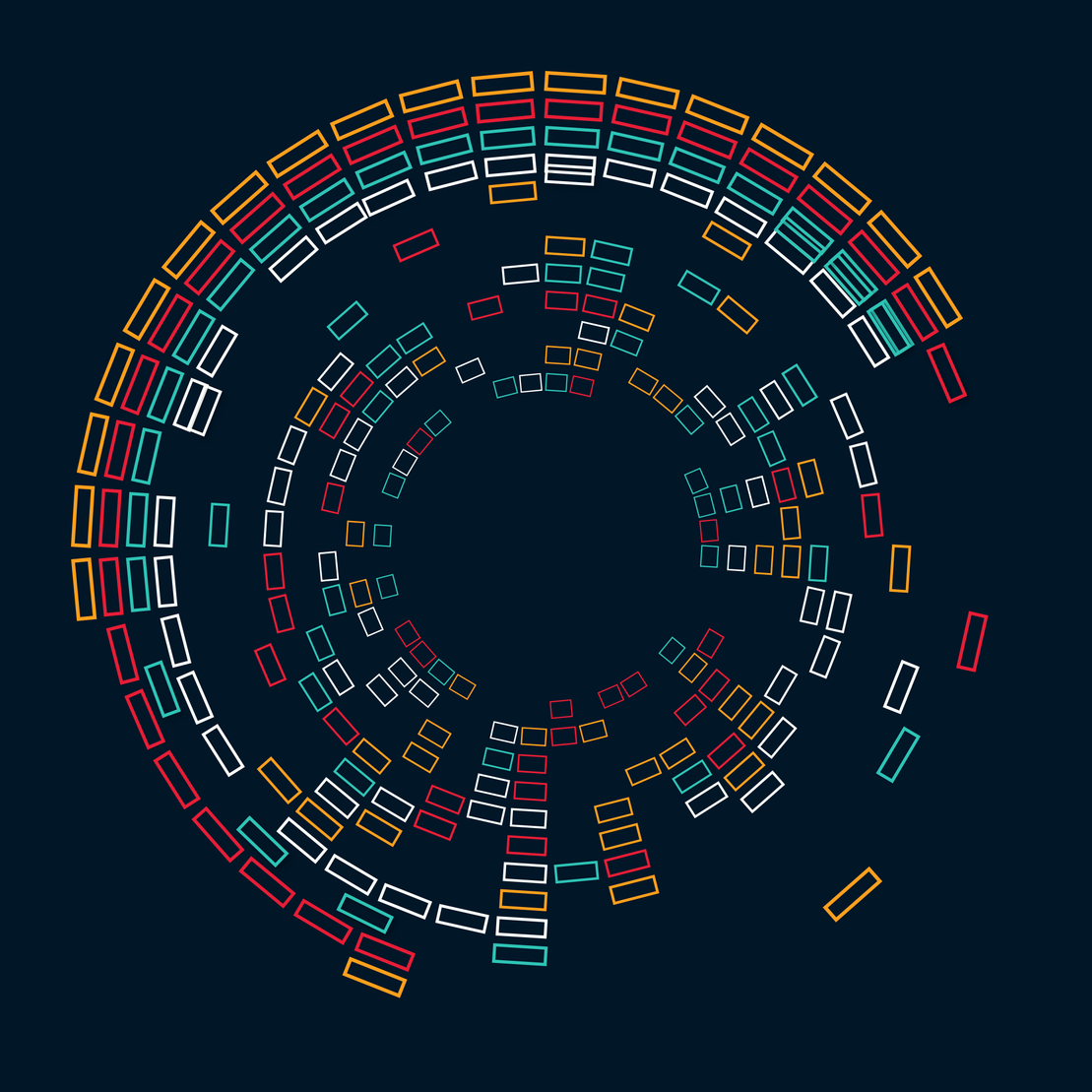 THE PERSISTENCE OF ORDER #183