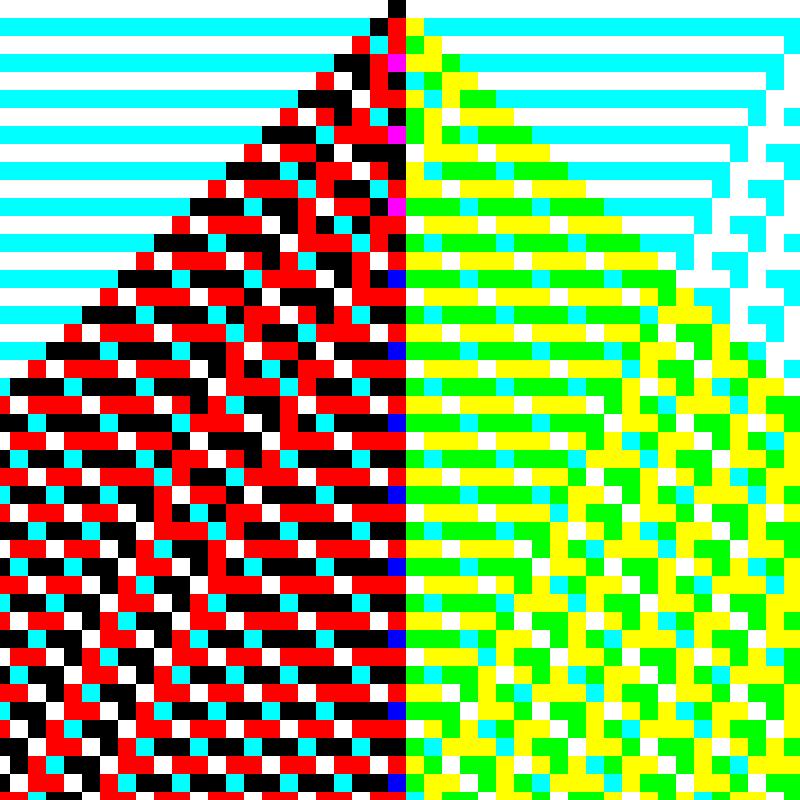 RGB Elementary Cellular Automaton #41