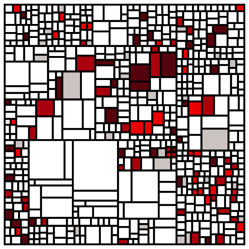 NEOPLASTICISM #27