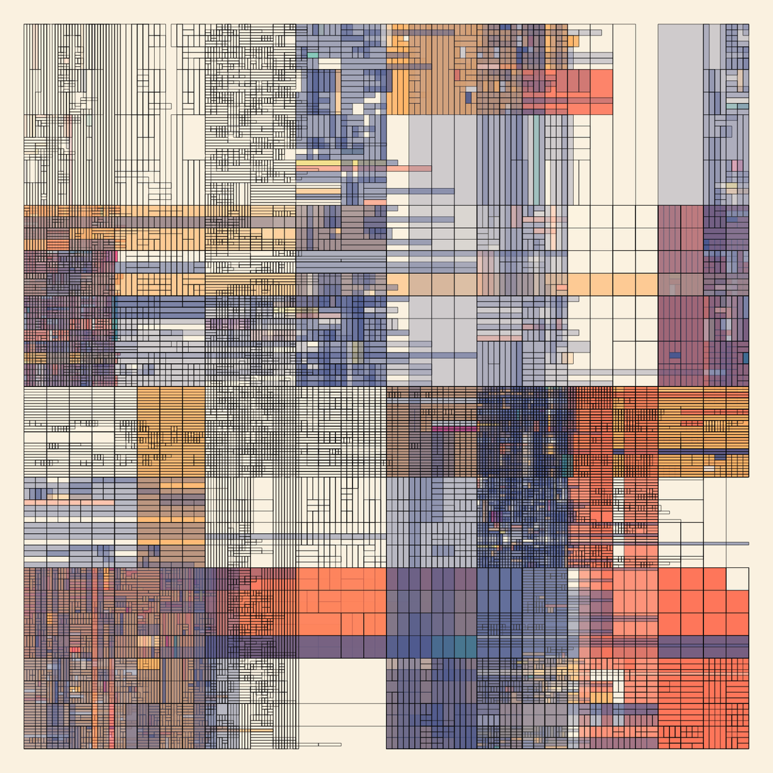 NESTED IDENTITIES #129