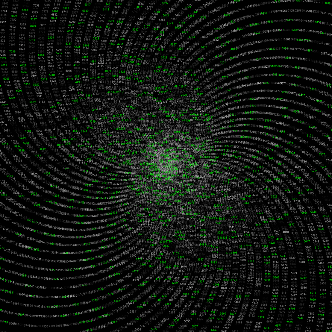 Polar Plot of Numbers #91