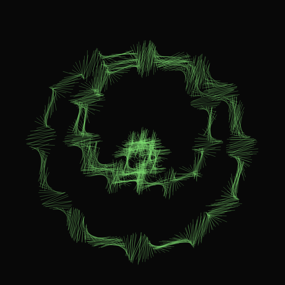 The Noise #13518