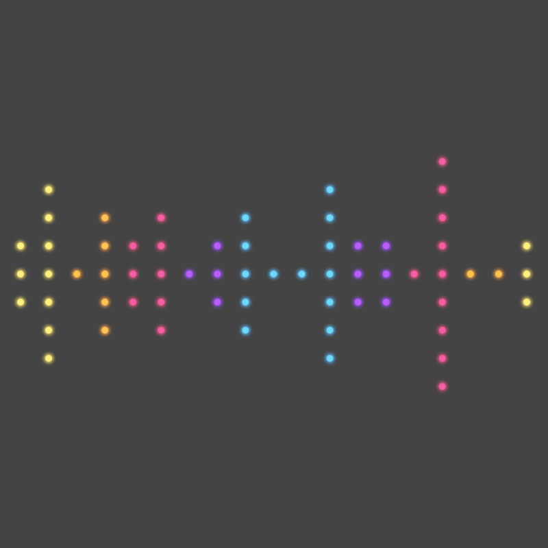 Histogram Race #10