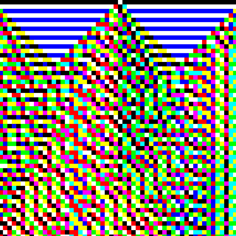 RGB Elementary Cellular Automaton #132