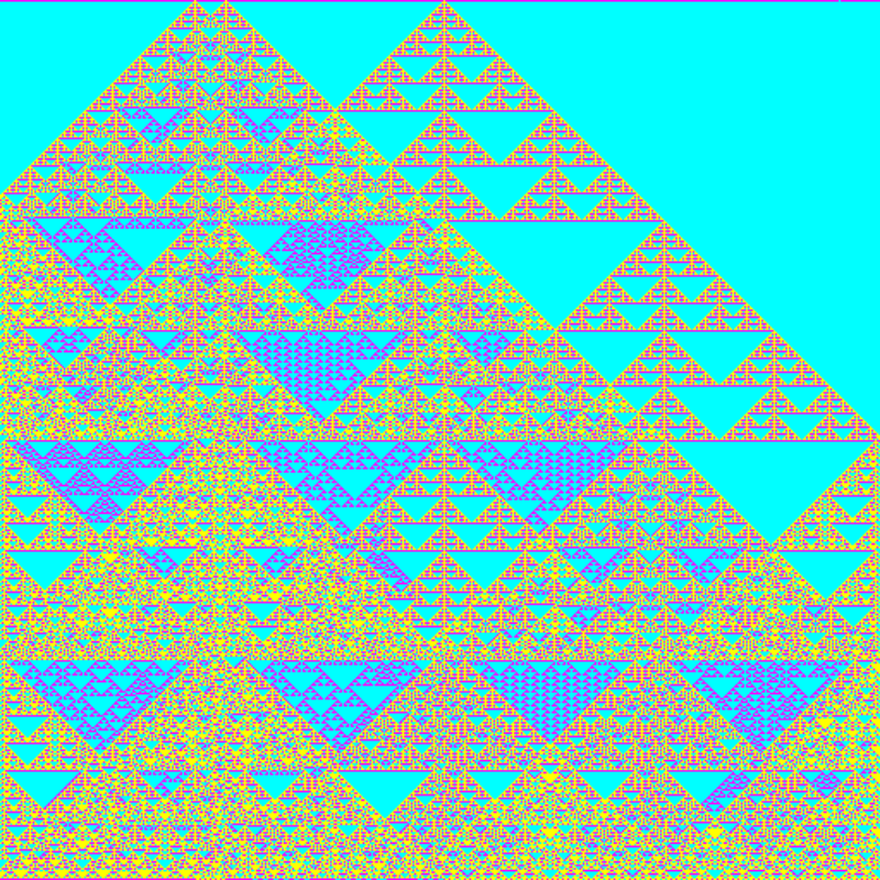 Totalistic Cellular Automata #268