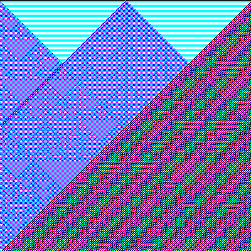 RGB Elementary Cellular Automaton #432