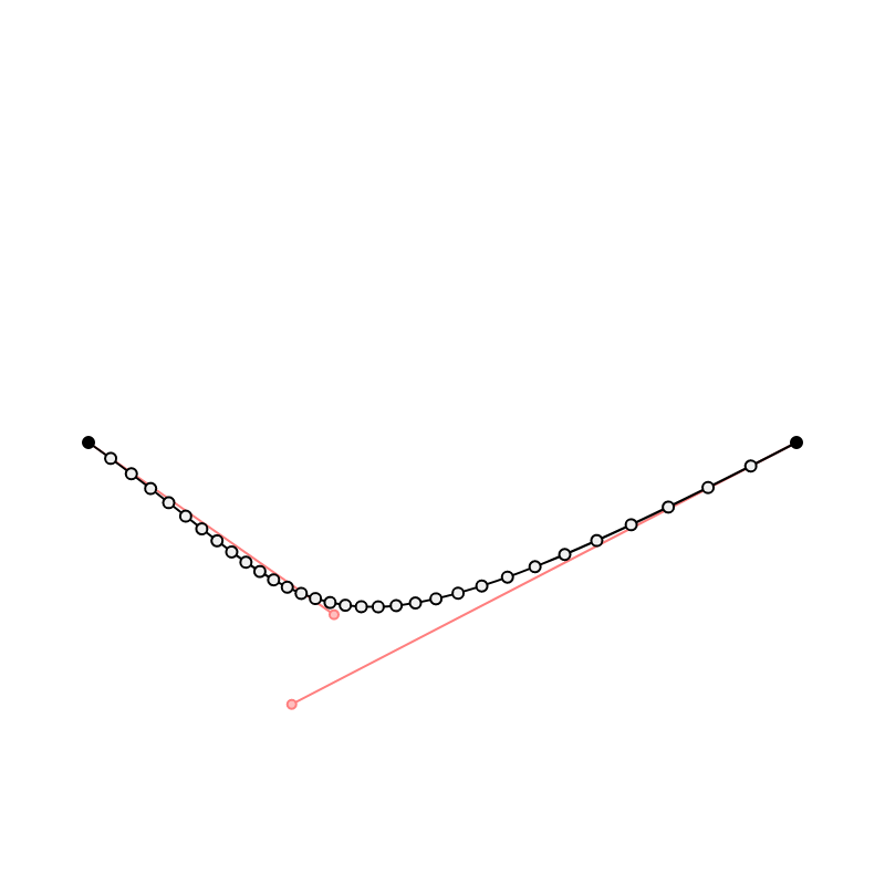 fx(bezier) #10