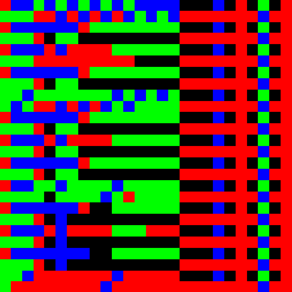 Generative Art On The Blockchain Fxhash