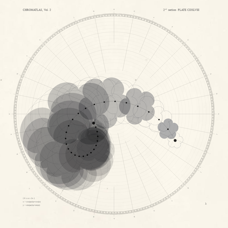 CHROMATLAS, Vol. 2 #13