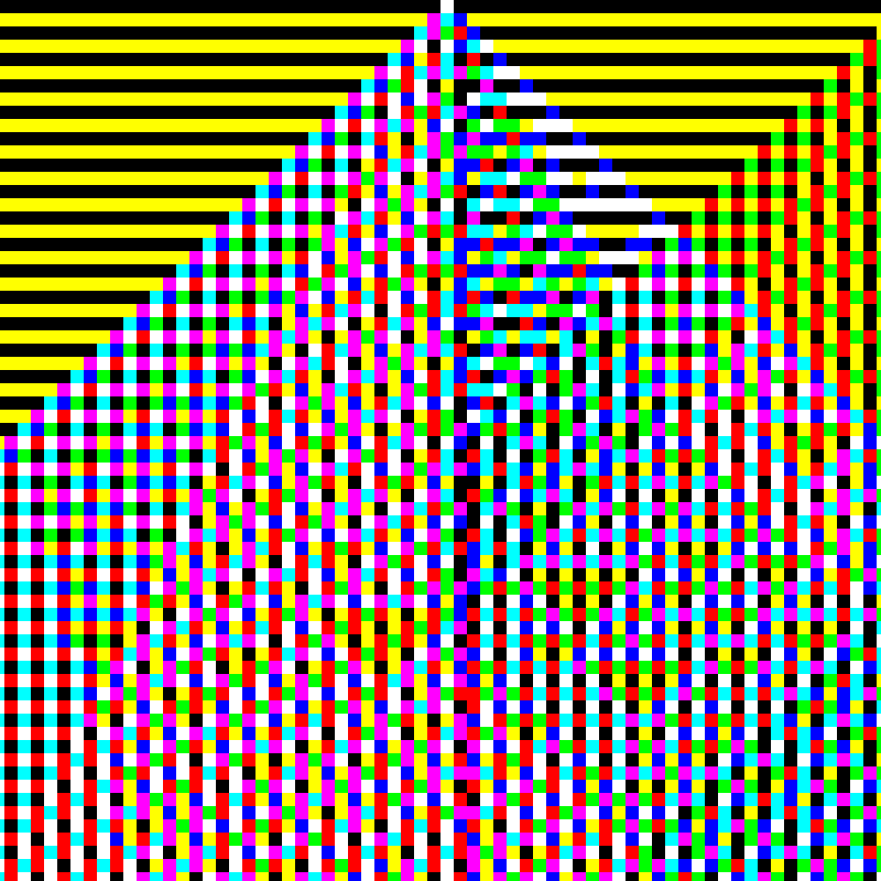 RGB Elementary Cellular Automaton #829