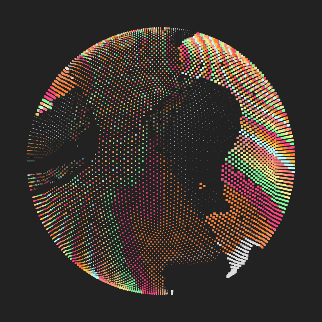 Still C #3127