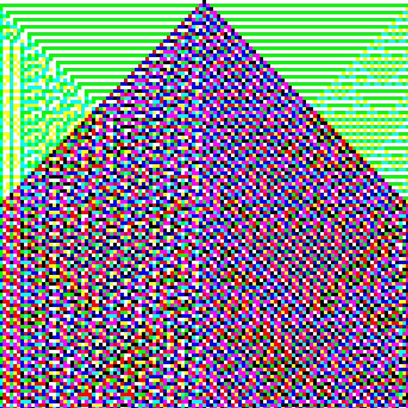 RGB Elementary Cellular Automaton #91