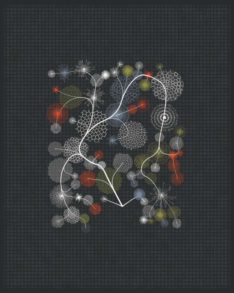 Florilegium #174