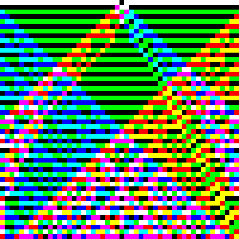 RGB Elementary Cellular Automaton #488