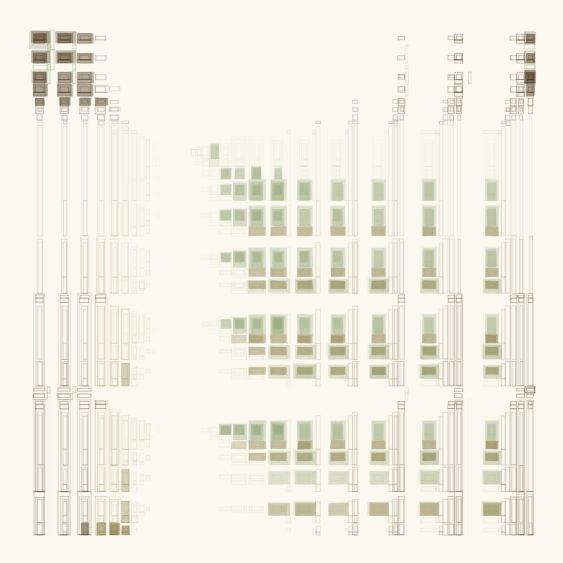 Subdivisions #192