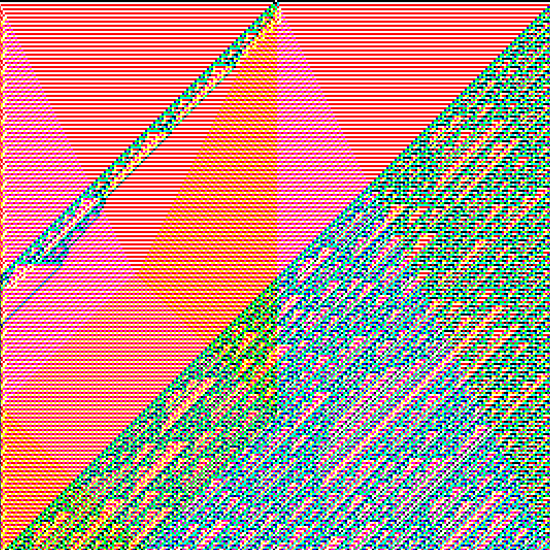 RGB Elementary Cellular Automaton #730