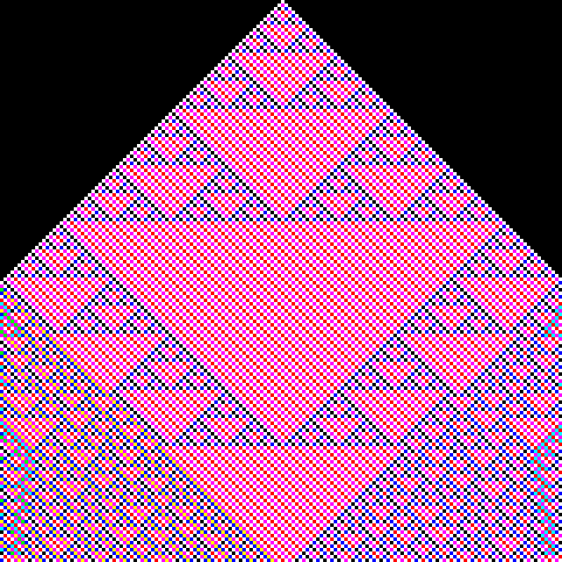 RGB Elementary Cellular Automaton #674