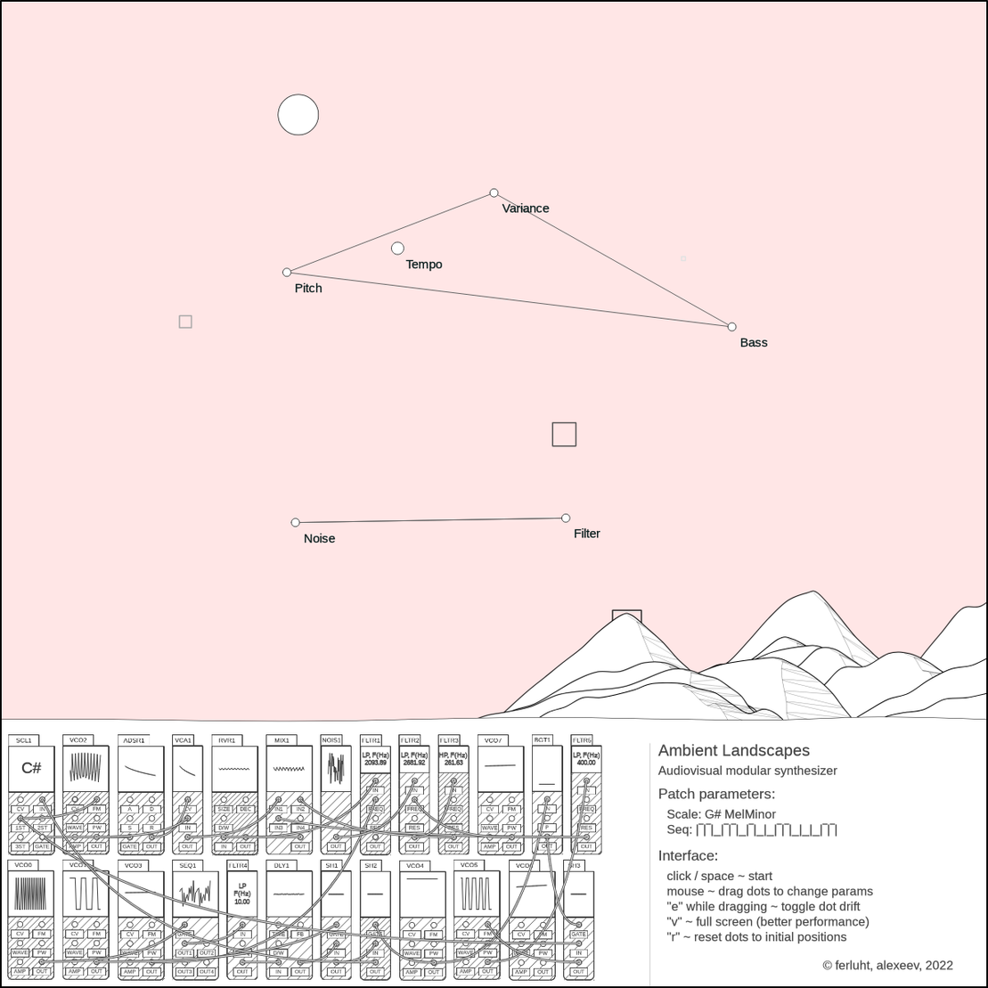 Ambient Landscapes synthesizer #77