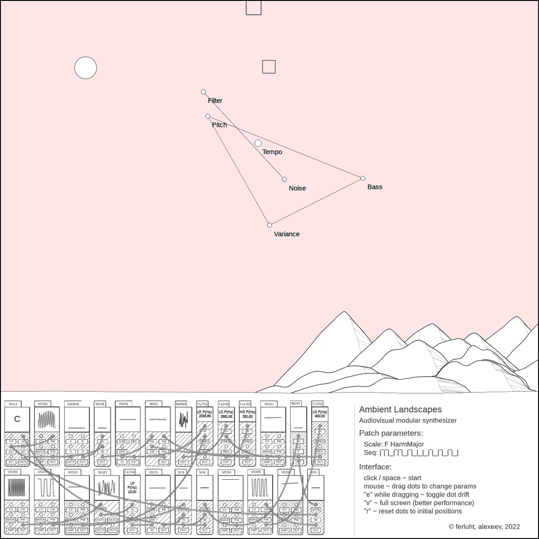 Ambient Landscapes synthesizer #59